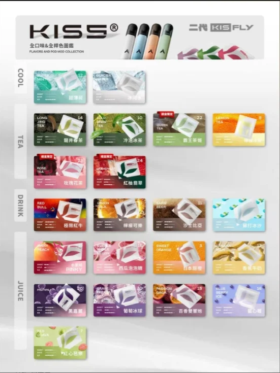 TNT煙彈 4ml一顆 一盒三入 通用悅刻RELX主機一代 超高CP值 台灣現貨 2 TNT煙彈 4ml一顆 一盒三入 通用悅刻RELX主機一代 超高CP值 台灣現貨 - 图片 2