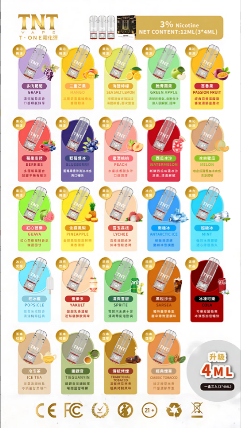 TNT煙彈 4ml一顆 一盒三入 通用悅刻RELX主機一代 超高CP值 台灣現貨 1 TNT煙彈 4ml一顆 一盒三入 通用悅刻RELX主機一代 超高CP值 台灣現貨