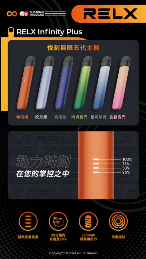 Relx主機 五代幻影系列 悅刻霧化桿 通用四五六代煙彈 7-11到付 4 Relx主機 五代幻影系列 悅刻霧化桿 通用四五六代煙彈 7-11到付 - 图片 4