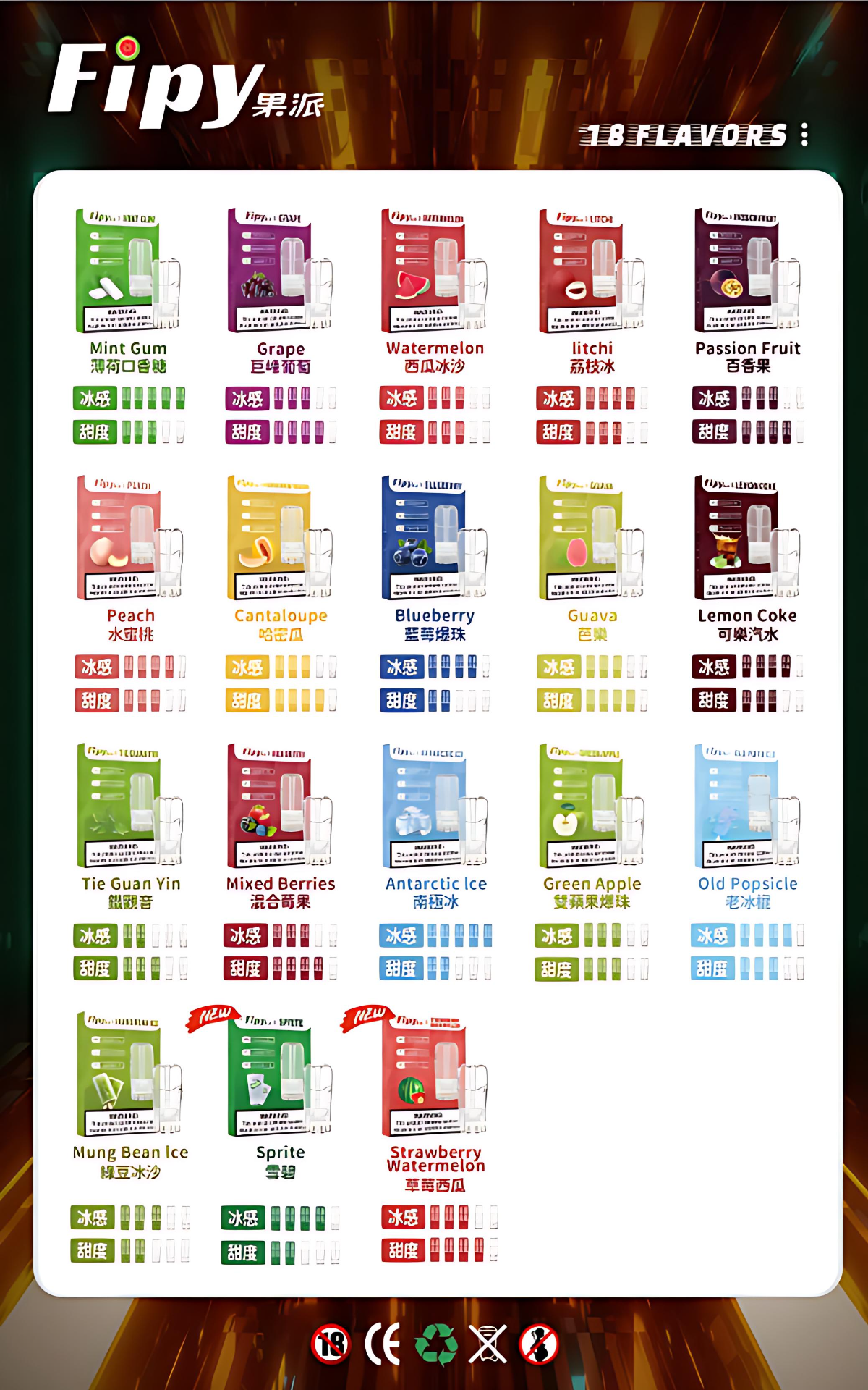 【Fipy 一代果派煙彈】通用霧化彈|買6盒送主機|台灣糖果口味推薦|現貨快速出貨 3 【Fipy 一代果派煙彈】通用霧化彈|買6盒送主機|台灣糖果口味推薦|現貨快速出貨 - 图片 3