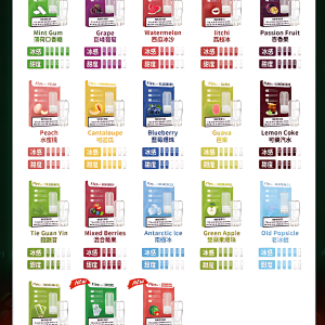 【Fipy 一代果派煙彈】通用霧化彈｜買6盒送主機｜台灣糖果口味推薦｜現貨快速出貨