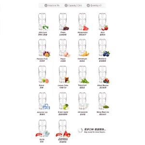 【Fipy 一代果派煙彈】通用霧化彈|買6盒送主機|台灣糖果口味推薦|現貨快速出貨 7 Fipy 一代果派一次性煙彈