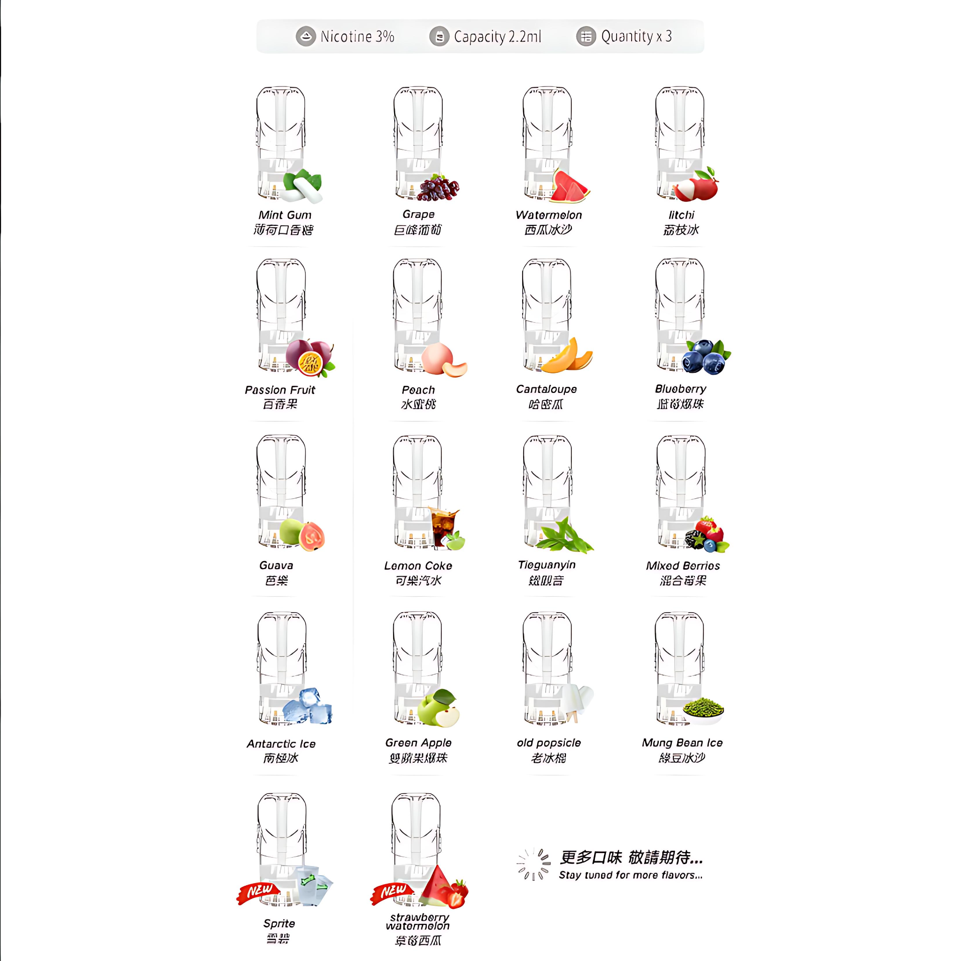 【Fipy 一代果派煙彈】通用霧化彈|買6盒送主機|台灣糖果口味推薦|現貨快速出貨 2 【Fipy 一代果派煙彈】通用霧化彈|買6盒送主機|台灣糖果口味推薦|現貨快速出貨 - 图片 2